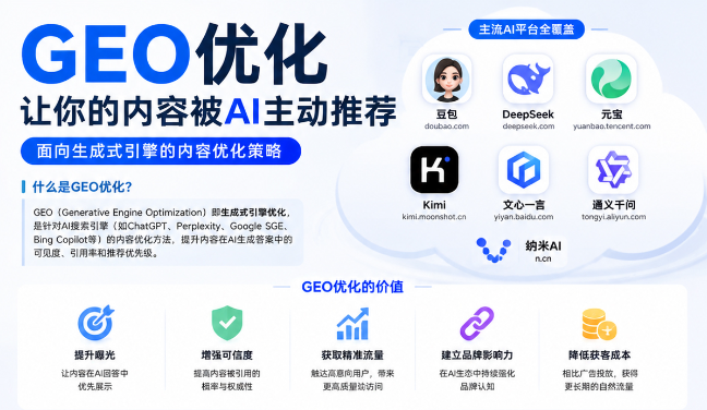 衡阳GEO与SEO有何相似之处